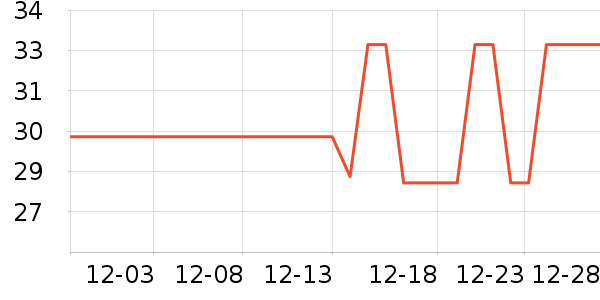 ���Ӿ�����˪��ʷ�۸�