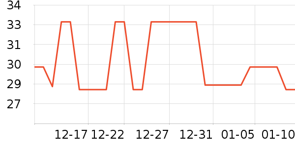 ���Ӿ�����˪��ʷ�۸�