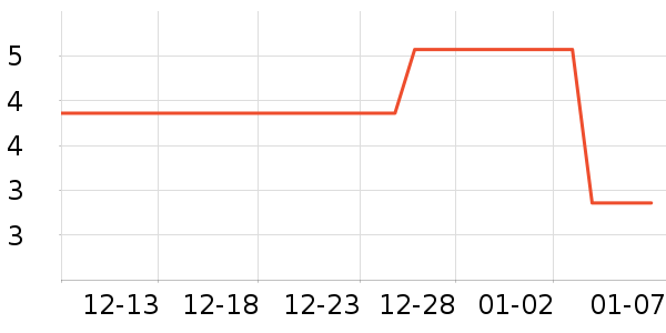 ˮ��������ʷ�۸�