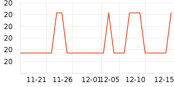 ��Ѿ�����/ϴ������ʷ�۸�