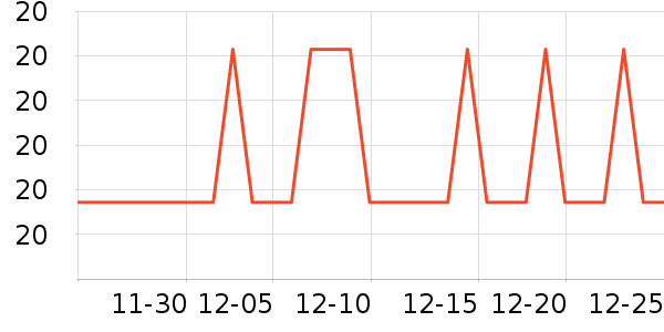 ��Ѿ�����/ϴ������ʷ�۸�