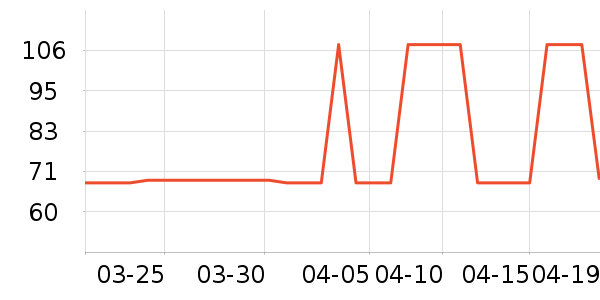 С�׵�ˮ��/��ˮƿ��ʷ�۸�