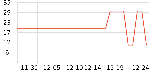 С���ɶ�ͯ������ʷ�۸�