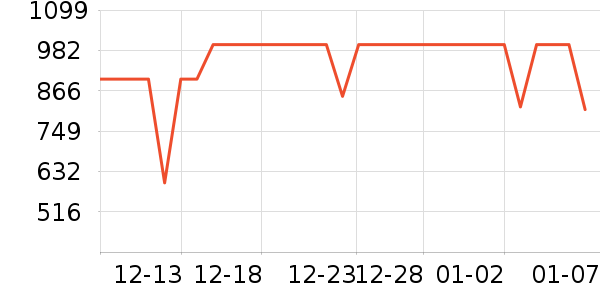 ���а��鴲����ʷ�۸�