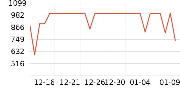 ���а��鴲����ʷ�۸�