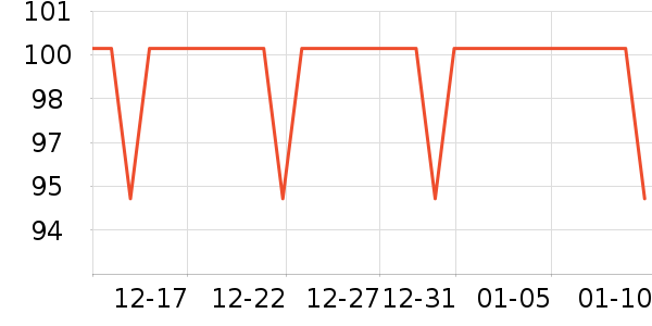 ����������ͯ������ʷ�۸�