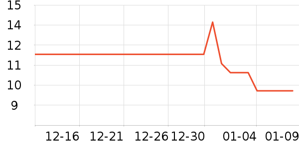 ������๤����ʷ�۸�