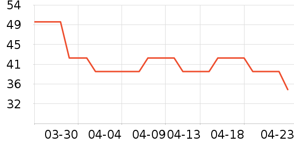 ������/���/�����ʷ�۸�