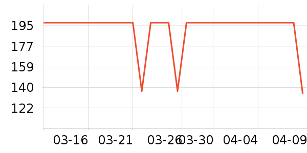 ����������ͯ��װ��ʷ�۸�