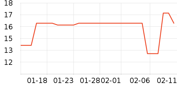 ë��/ԡ��/ԡ����ʷ�۸�