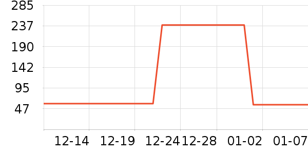 �ز��˶�T��/POLO����ʷ�۸�