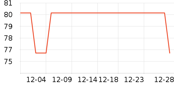 ��ͯ���¿���ʷ�۸�