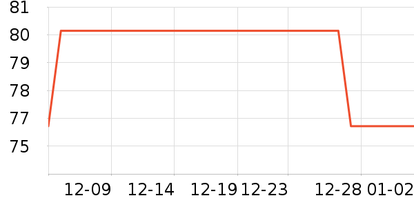 ��ͯ���¿���ʷ�۸�