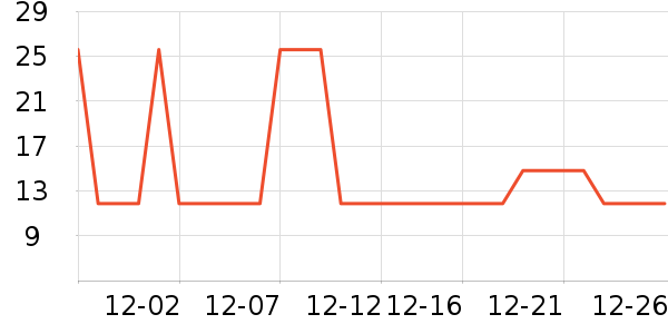 ��������ʪ����ʷ�۸�