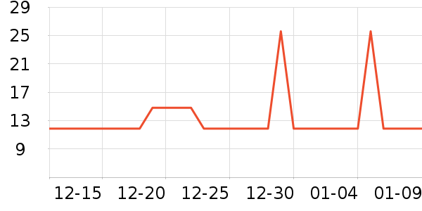 ��������ʪ����ʷ�۸�