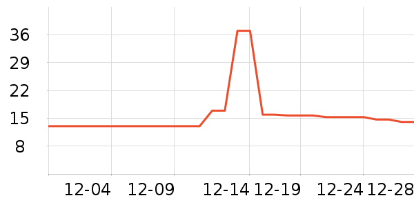 ̫�������������ʷ�۸�