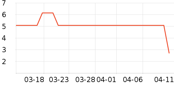 �����ļ���������ʷ�۸�