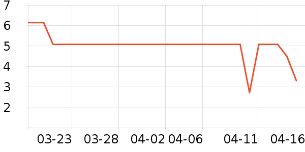 �����ļ���������ʷ�۸�