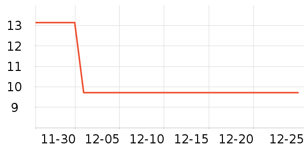 �����ɿ�����ʷ�۸�