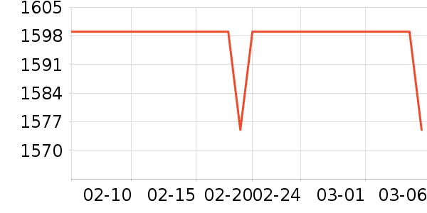 ȫ�Ѷ�ͯ�Ҿ���ʷ�۸�