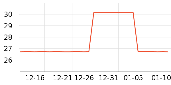 ������Ӥͯ��Ʒ�׼���ʷ�۸�