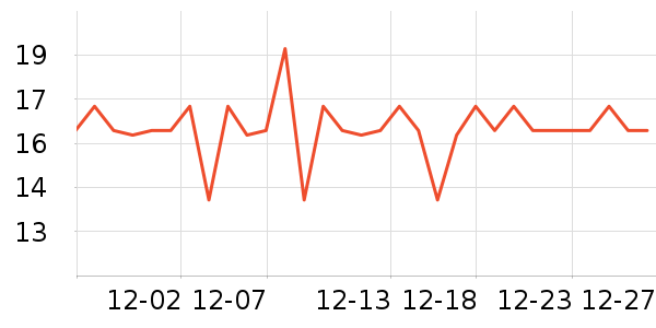 ������������/Ͱ��ʷ�۸�