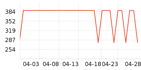 �����Ʊڻ���ʷ�۸�