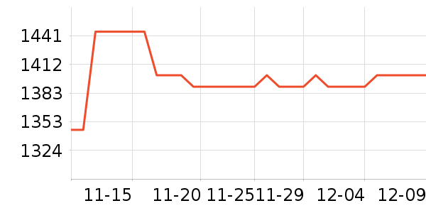 ���õ綯���������ʷ�۸�