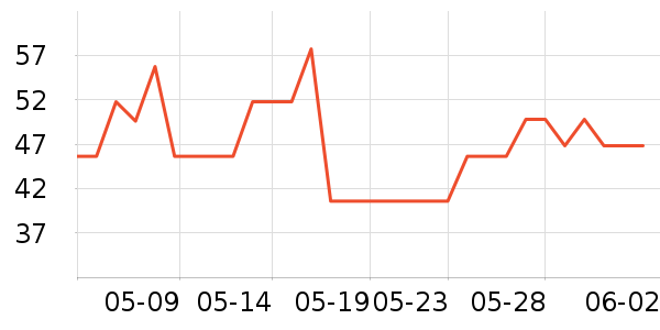 ����ī����ʷ�۸�