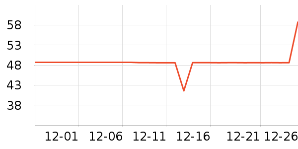 ����ī����ʷ�۸�