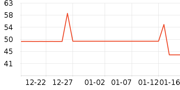 ����ī����ʷ�۸�