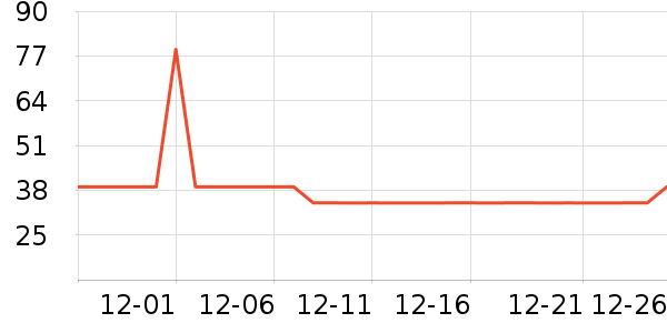 ��Ԫ��ɡ/�����ʷ�۸�