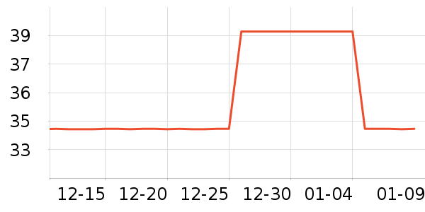 ��Ԫ��ɡ/�����ʷ�۸�