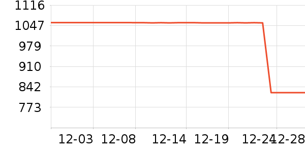 ������������ʷ�۸�