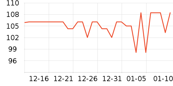 �ൺơ��ơ����ʷ�۸�