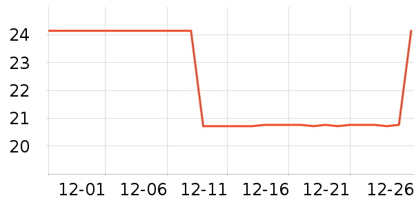 �건����ë��/������ʷ�۸�