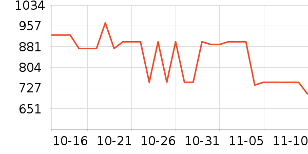 ��٤�������/��ͯ������ʷ�۸�