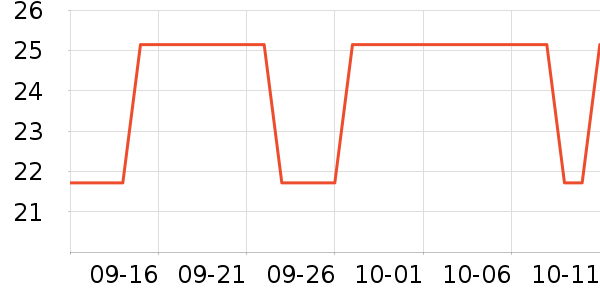 ������������ƽ�������ʷ�۸�