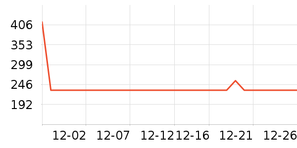 ��άȡů����ʷ�۸�