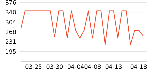 Ӥͯ������ʷ�۸�