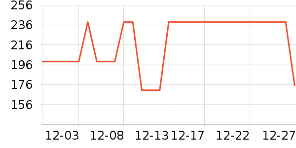 ��ͯ�綯����ʷ�۸�