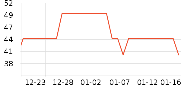 ϲ��è����ʷ�۸�