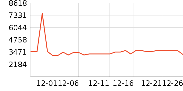 ������ˮ����ʷ�۸�