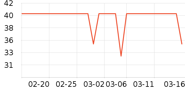 Ӳ��ҽ��Ƥ��������������ʷ�۸�