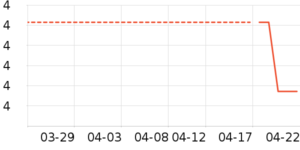 ǿ�ֱ����ǩ��ʷ�۸�