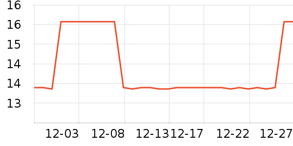 �˶����ⴹ����Ʒ��ʷ�۸�