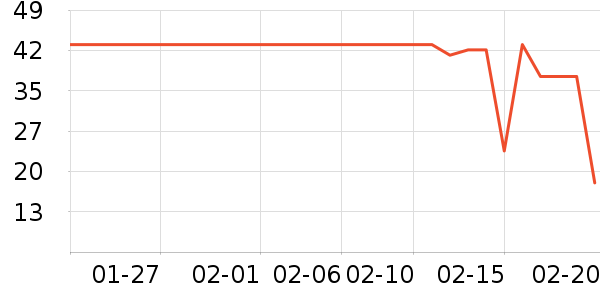 ������ʳ��ʷ�۸�