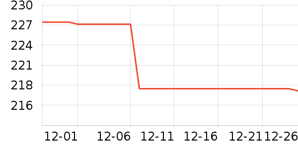 �����˶�Ь��ʷ�۸�