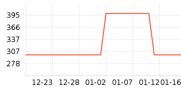 ���������Ǳ���ʷ�۸�