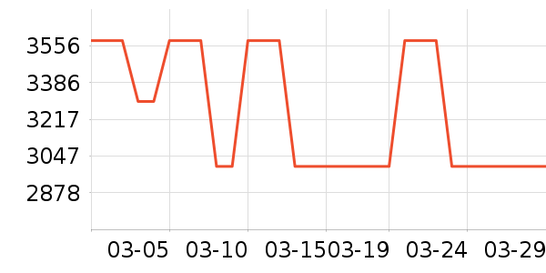 �翾����ʷ�۸�